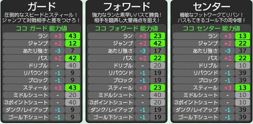 ꡼ No.003Υͥ / ֥եꥹץޥο饯֥פо