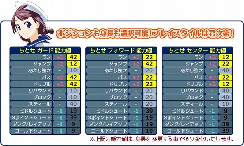 ꡼ No.003 | ֥եꥹסHeroes in the SkyפȤΥܤǡȽȤɤо