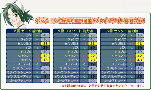 画像ギャラリー No.003のサムネイル画像 / 「フリスタ! プラス」新スペシャルキャラ「夏目八雲」登場&キャンペーン情報