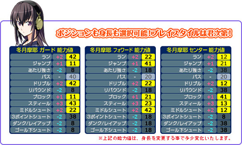 画像ギャラリー No.003のサムネイル画像 / 「フリスタ!プラス」,新スペシャルキャラ「冬月摩耶」が本日より販売開始