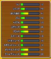 ꡼ No.005Υͥ / ֥եꥹޤ줿फ顤ǸλɵAntwanо