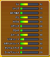 ꡼ No.007Υͥ / ֥եꥹޤ줿फ顤ǸλɵAntwanо