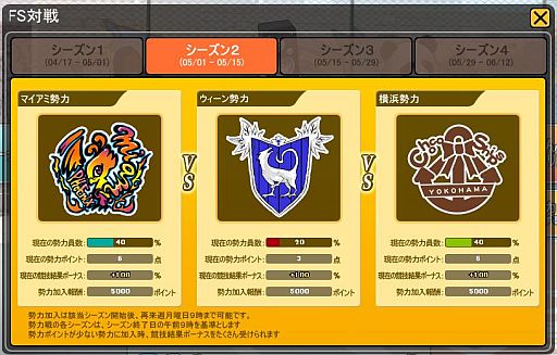 ꡼ No.009 | ֥եꥹסϤȤ˥Ӥ򶥤礦ƥ