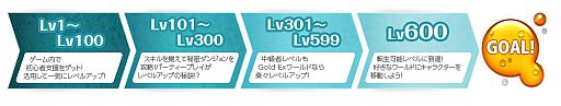 画像ギャラリー No.005のサムネイル画像 / 「RED STONE」獲得経験値が多いワールド「Gold Experience」が明日始動