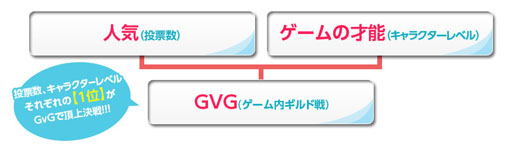 画像ギャラリー No.011のサムネイル画像 / 「RED STONE」とアイドルユニット「リンクス」の共同イベントの開催が決定