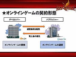 画像集#016のサムネイル/「RED STONE」の特別講義と「RED STONEデザインコンテスト」表彰式が行われた東京コミュニケーションアート専門学校の卒業進級制作展をレポート
