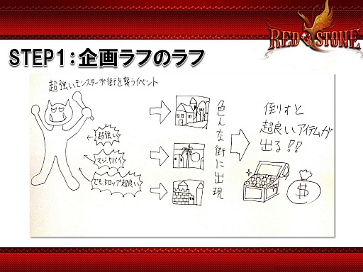 画像集#020のサムネイル/「RED STONE」の特別講義と「RED STONEデザインコンテスト」表彰式が行われた東京コミュニケーションアート専門学校の卒業進級制作展をレポート