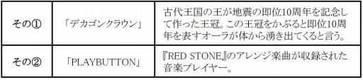 画像ギャラリー No.004のサムネイル画像 / 「RED STONE」10th Anniversaryイベントを開催。10th Birthdayリングなど登場