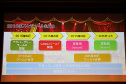 ꡼ No.025 | RED STONEױ10ǯˤ300ͤΥեȴա 2015ǯΥɥޥåפ줿10th Birthday Partyפݡ