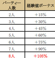 ���������꡼ No.005�Υ���ͥ������ / ��RED STONE�ס����åץǡ��ȡ�õ��ؤ�Ͷ���פ�9��17���˼»ܷ���