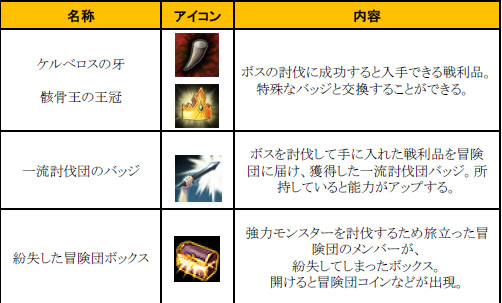 Red Stone 銃を操る新キャラクター マスケッティア が本日実装