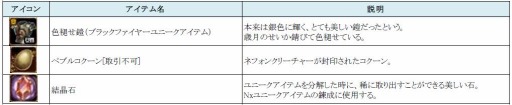 画像ギャラリー No.001のサムネイル画像 / 「RED STONE」イベント盛りだくさんの「FiveEventsFestival」が本日スタート
