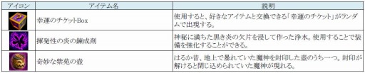 画像ギャラリー No.002のサムネイル画像 / 「RED STONE」イベント盛りだくさんの「FiveEventsFestival」が本日スタート