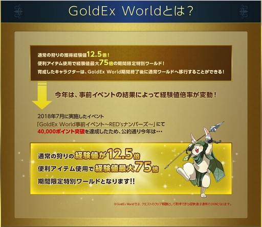 ꡼ No.003Υͥ / PRۡRED STONEײƤʪGoldEx Worldפץ󡪡Ķ®ɤǤΥ٥󥰸Ψ򸡾ڤƤߤ