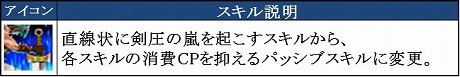 画像ギャラリー No.004のサムネイル画像 / 「RED STONE」,「戦士」のスキル調整や新ネフォンクリーチャーを追加するアップデートを実施。14周年に備えたキャンペーンも