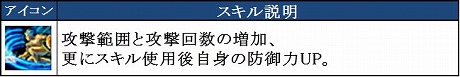 画像ギャラリー No.005のサムネイル画像 / 「RED STONE」,「戦士」のスキル調整や新ネフォンクリーチャーを追加するアップデートを実施。14周年に備えたキャンペーンも