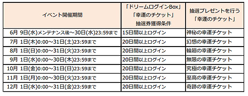 ꡼ No.004Υͥ / RED STONEפǡȥץꥺॳEϡɤ褦P£ʪɥ٥Ȥ