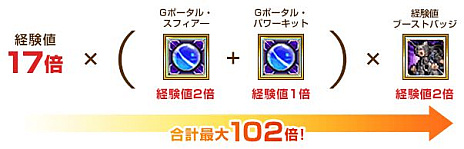 ꡼ No.002Υͥ / RED STONEסĤˡGoldExperience Worldɥȡ˾®Υ饯ǽ