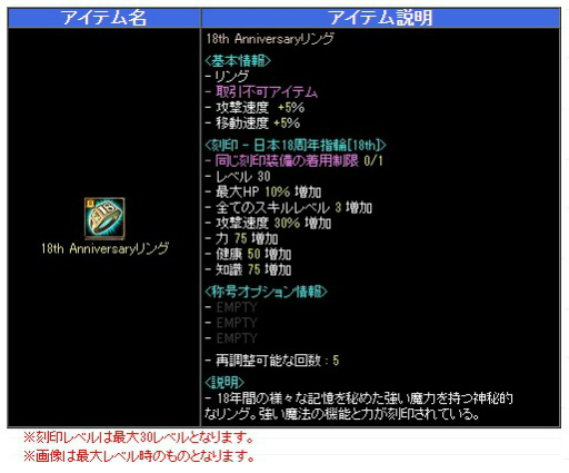 ꡼ No.002 | RED STONEסڥ륤٥ȡ18ǯסɤ򳫺