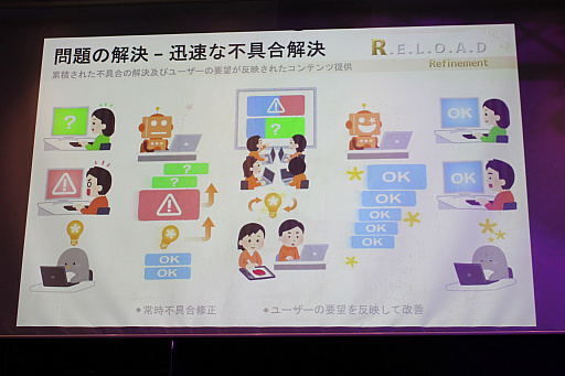 ꡼ No.020Υͥ / RED STONE20ǯǰ٥ȡRED STONE 20th. Anniversary Partyץݡȡ20ǯߤ̤ãʡ