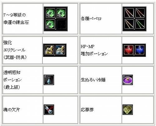 画像ギャラリー No.002のサムネイル画像 / 「SiLKROAD ONLINE」，人気のPvPイベント「バトルフラッグ」開催