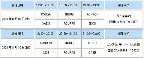 ������#001�Υ���ͥ���/�������»Ҥˤʤ뿴�ۤʤ�����SiLKROAD ONLINE�פǲֲ����