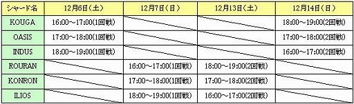 ������#008�Υ���ͥ���/�� 3��ǯ����SiLKROAD ONLINE�פǥץ쥼��ȥ����ڡ���