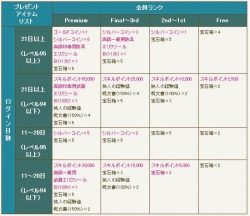 ���������꡼ No.006�Υ���ͥ������ / ��SiLKROAD��5��ǯ��ǰ�������٥�Ȥ䥭���ڡ���˻��ä��褦