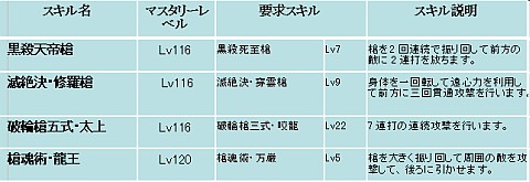 ���������꡼ No.026�Υ���ͥ������ / ��SiLKROAD ONLINE�ס�2011ǯ����Υ��åץǡ��ȡ�Heroes of Jupiter�׼���