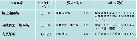 ���������꡼ No.032�Υ���ͥ������ / ��SiLKROAD ONLINE�ס�2011ǯ����Υ��åץǡ��ȡ�Heroes of Jupiter�׼���