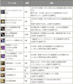 ������#010�Υ���ͥ���/��SiLKROAD��21��Υ����ƥ�����ۤʤɡ������ץ쥤�䡼�������»�