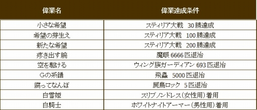 ������#016�Υ���ͥ���/��SiLKROAD Revolution�ס�����200�ͤ��褦�п���֥��ƥ��ꥢ����פ�����