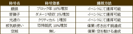 ������#017�Υ���ͥ���/��SiLKROAD Revolution�ס�����200�ͤ��褦�п���֥��ƥ��ꥢ����פ�����