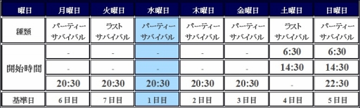 ������#018�Υ���ͥ���/��SiLKROAD Revolution�ס�����200�ͤ��褦�п���֥��ƥ��ꥢ����פ�����