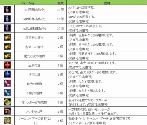 ������#020�Υ���ͥ���/��SiLKROAD Revolution�ס�����200�ͤ��褦�п���֥��ƥ��ꥢ����פ�����