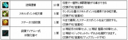 ���������꡼ No.004�Υ���ͥ������ / ��SiLKROAD Revolution��10��ǯ���ߥ����Ȥ��������ǰ�����ڡ����»�