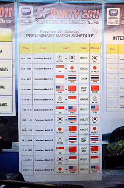 画像集#011のサムネイル/日本代表は5位で惜しくも決勝進出ならず。「SPECIAL FORCE」，インドネシア ジャカルタで開催された世界大会レポート