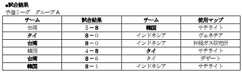 ���������꡼ No.009�Υ���ͥ������ / ��SPECIAL FORCE���������λ���̤�������ɽ����Υ����Ȥ�����