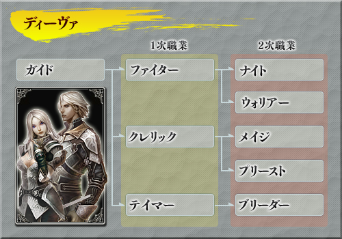 �ǥ�������