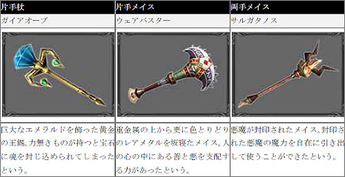 ������#004�Υ���ͥ���/��RAPPELZ�ס��緿���åץǡ��ȡ�Epic5��Dragonic Age ��Second Stage�����ɲþ�������