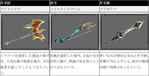 ������#005�Υ���ͥ���/��RAPPELZ�ס��緿���åץǡ��ȡ�Epic5��Dragonic Age ��Second Stage�����ɲþ�������