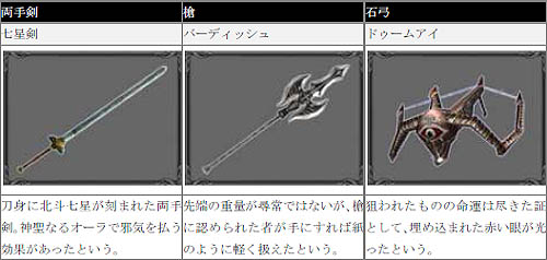 ������#006�Υ���ͥ���/��RAPPELZ�ס��緿���åץǡ��ȡ�Epic5��Dragonic Age ��Second Stage�����ɲþ�������