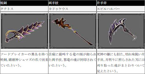 ������#007�Υ���ͥ���/��RAPPELZ�ס��緿���åץǡ��ȡ�Epic5��Dragonic Age ��Second Stage�����ɲþ�������