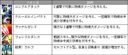 ������#011�Υ���ͥ���/��RAPPELZ��5��»�ͽ����絬�ϥ��åץǡ��ȡ�EPIC6���ʥӥ���ߥ��פξ�������