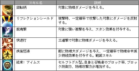 ������#015�Υ���ͥ���/��RAPPELZ��5��»�ͽ����絬�ϥ��åץǡ��ȡ�EPIC6���ʥӥ���ߥ��פξ�������