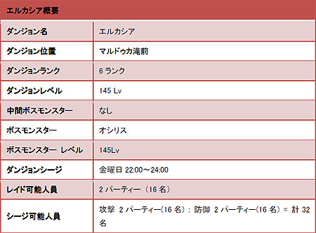 ���������꡼ No.026�Υ���ͥ������ / ��RAPPELZ���緿���åץǡ���EPIC6��2�ϡֲ���η���פξ��󤬸���