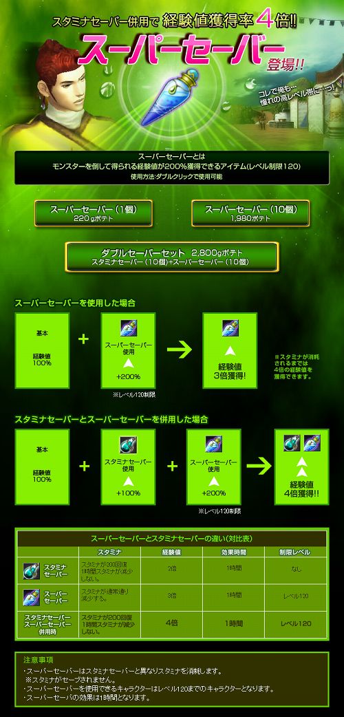 画像ギャラリー No.007のサムネイル画像 / もうすぐ4周年の「RAPPELZ」,冒険者注目の各種キャンペーン開催