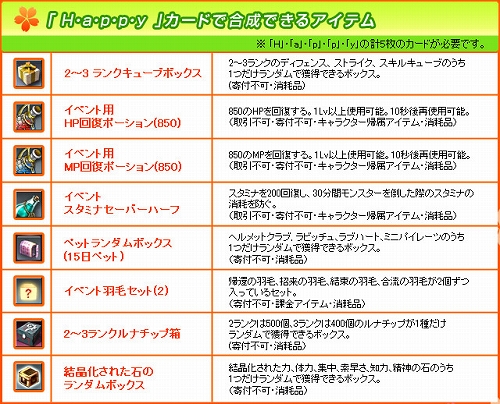 ���������꡼ No.004�Υ���ͥ������ / ��RAPPELZ�ס������緿���åץǡ��ȤΥץ���ࡼ�ӡ�������å����褦