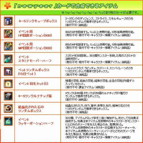 ���������꡼ No.005�Υ���ͥ������ / ��RAPPELZ�ס������緿���åץǡ��ȤΥץ���ࡼ�ӡ�������å����褦