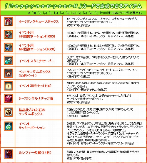 ���������꡼ No.006�Υ���ͥ������ / ��RAPPELZ�ס������緿���åץǡ��ȤΥץ���ࡼ�ӡ�������å����褦